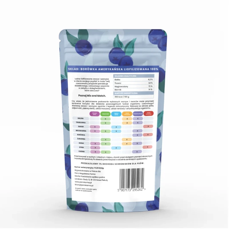 mix-match-borowka-amerykanska2.webp