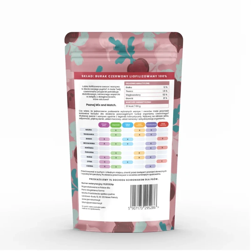 mix-match-burak2.webp