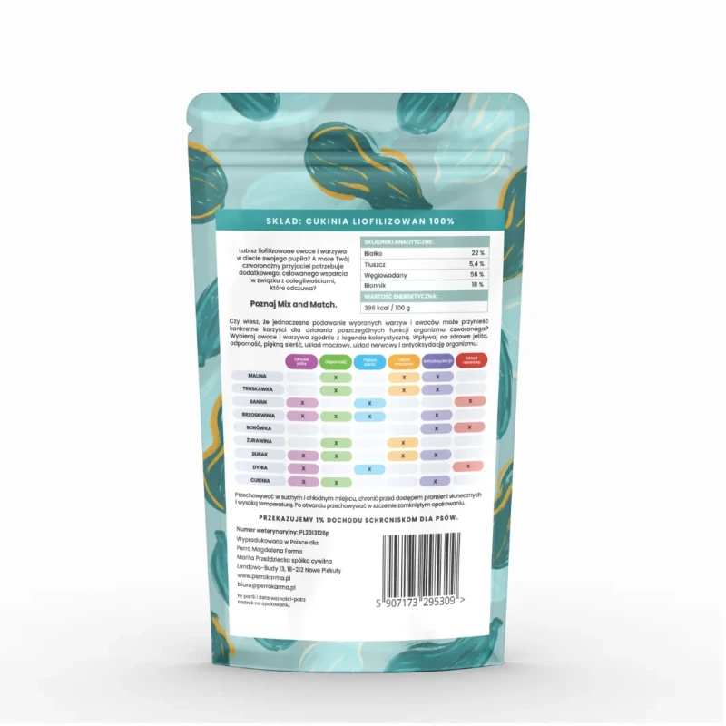 mix-match-cukinia2.webp
