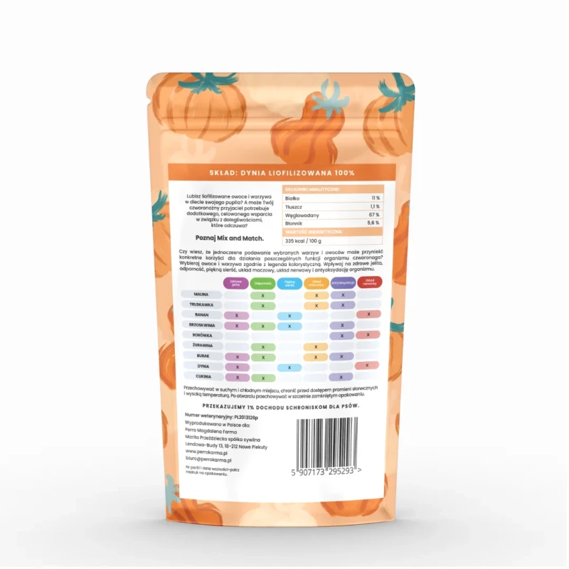 mix-match-dynia2.webp