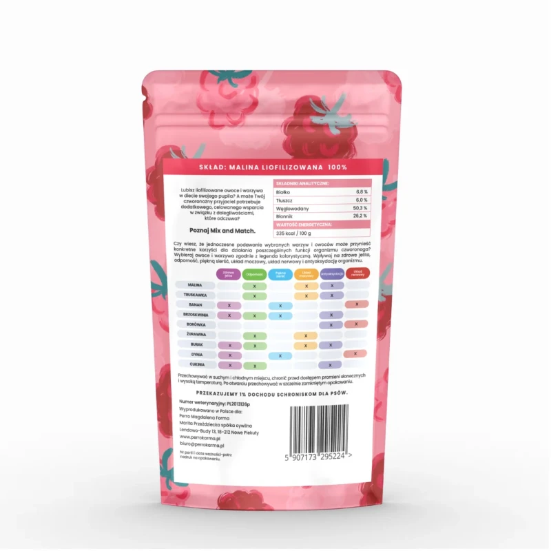mix-match-malina2.webp