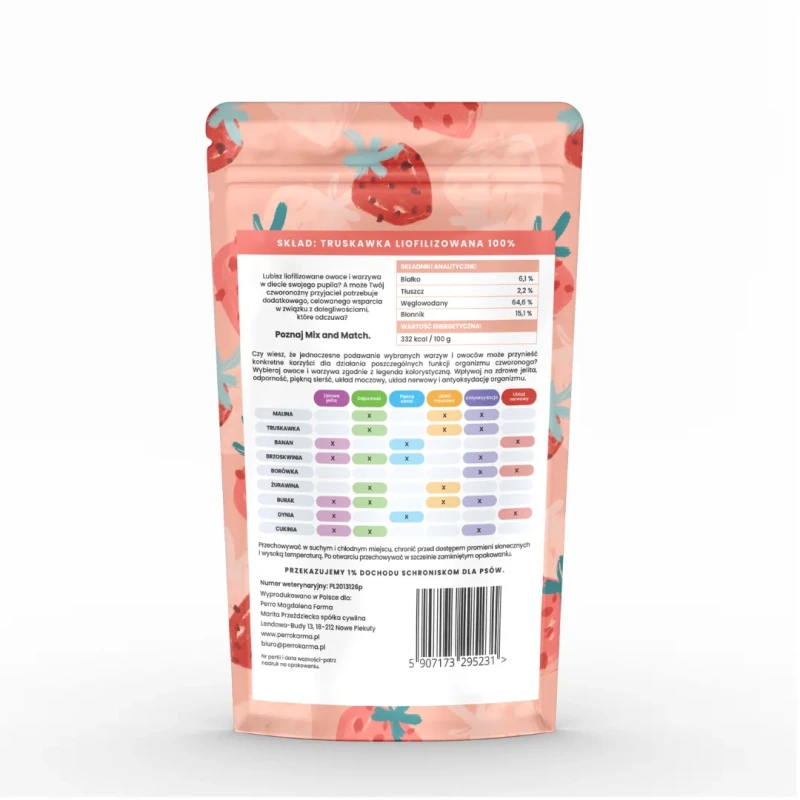 mix-match-truskawka2.webp