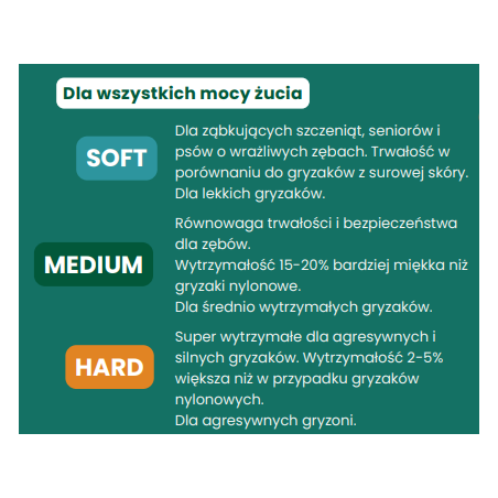 betterbone-kosc-do-gryzienia-small-soft-beef (2).jpg
