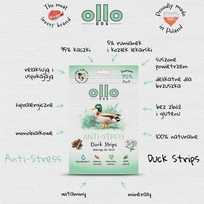 sklad-karmy-przysmaki-funkcyjne-dla-psa-ollo-antistress-duck-strips-strzalki (1).webp