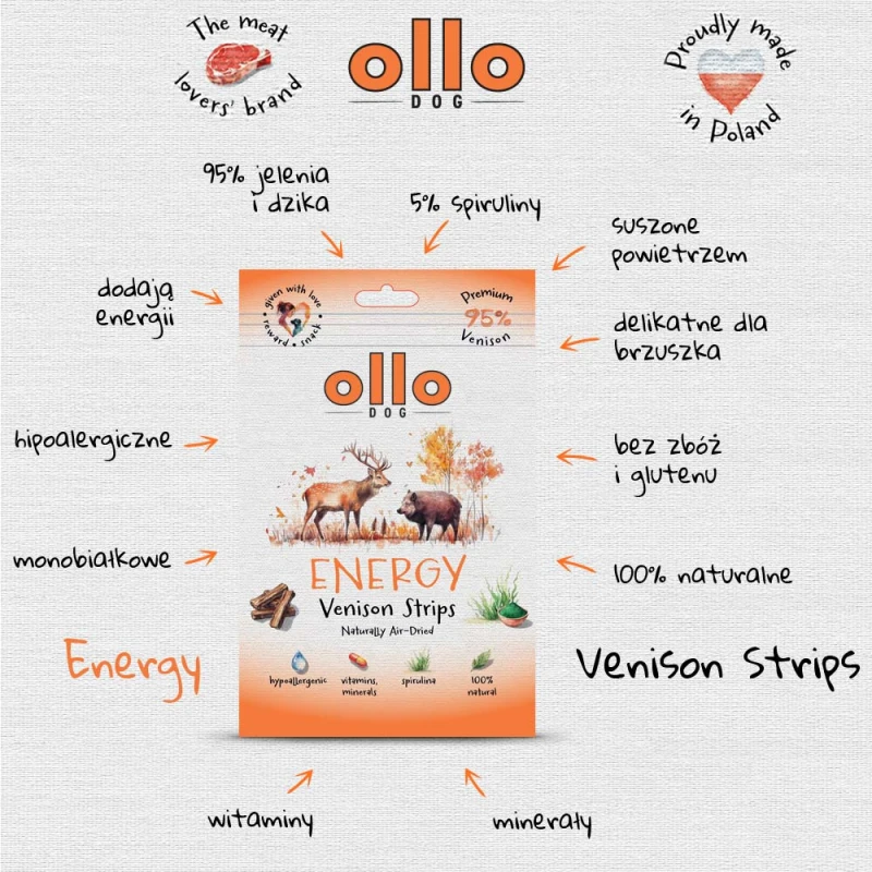 sklad-karmy-przysmaki-funkcyjne-dla-psa-ollo-energy-venison-strips-strzalki (1).webp