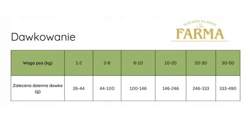 farma-jagnięcina-2kg2.webp