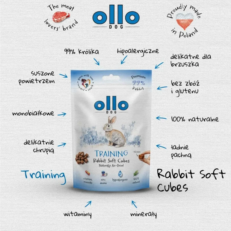sklad-karmy-przysmaki-treningowe-dla-psa-ollo-rabbit-cubes-strzalki.webp
