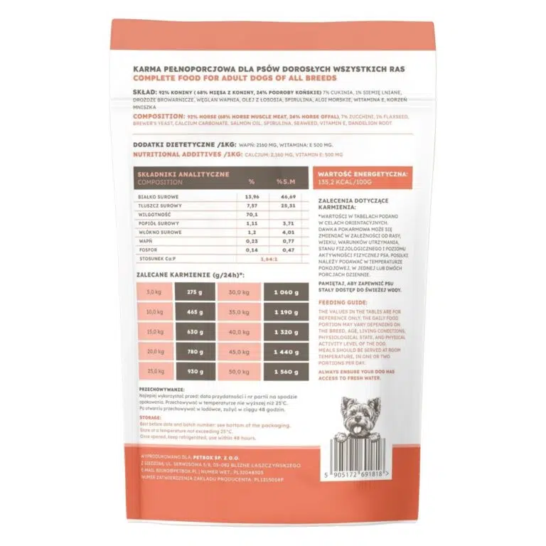 farma-saszetka-tyl-konina-500g-768x768.jpg.webp